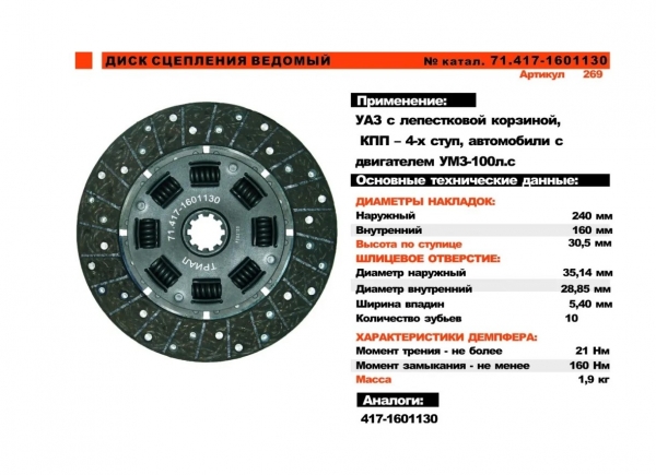 : 4171601130 0022130    .,  .  4- .  (   35)  ufa.zp495.ru